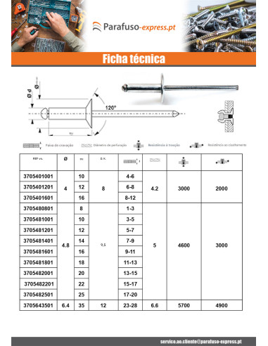 Rebite cego totalmente em aÃ§o ZING 4,8X14 espessura de serrilha 7 con 9 cabeça fresada