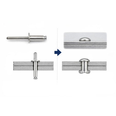 Blindklinknagels Aluminium Staalstaaf 4,8X45 espessura de serrilha 35 con 40 Cabeça redonda padrão