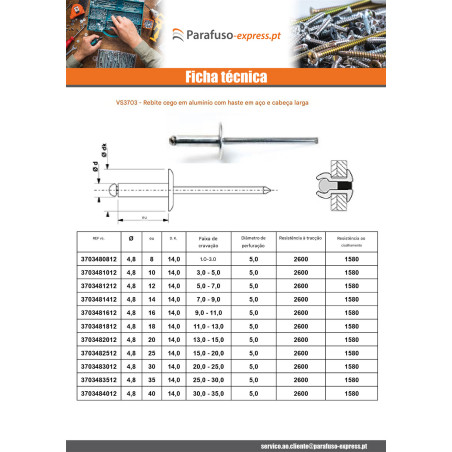 Blindklinknagels Aluminium Staalstaaf 4,8X20 espessura de serrilha 13 con 15 cabeça larga ALX