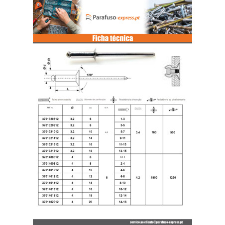 Blindklinknagels Aluminium Staalstaaf 4,8X25 espessura de serrilha 17 con 20 cabeça fresada ALX