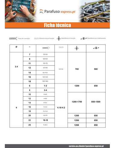 Blindklinknagels Aluminium Staalstaaf 3X8 espessura de serrilha 3 con 5 Cabeça redonda padrão Preto