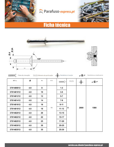 Blindklinknagels Aluminium Staalstaaf 4,8X14 espessura de serrilha 7 con 9 cabeça fresada ALX