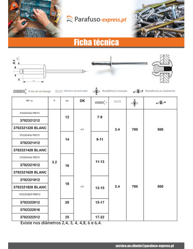 Blindklinknagels Aluminium Staalstaaf 3,2 x 10 espessura de serrilha 5 con 7 Cabeça redonda padrão branco