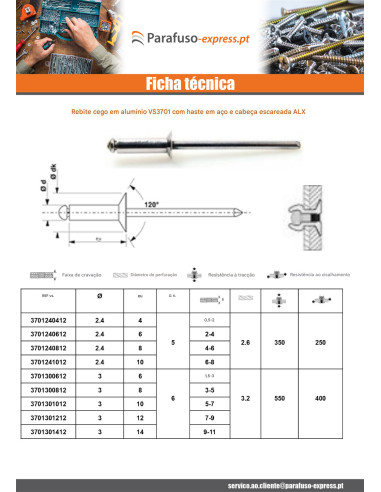 Blindklinknagels Aluminium Staalstaaf 2,4X10 espessura de serrilha 6 con 8 cabeça fresada ALX