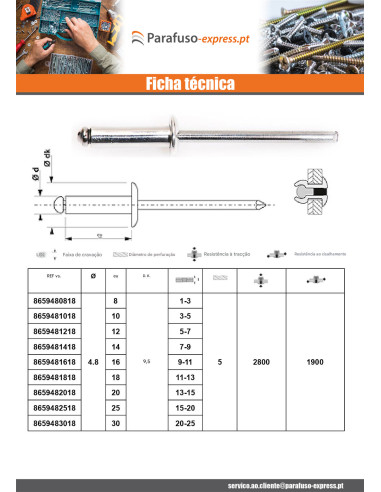 Rebite Cego MINOX 3,2 x 6 espessura de serrilha 1 con 3
