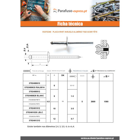 Blindklinknagels Aluminium Staalstaaf 4,8X40 espessura de serrilha 30 con 35 Cabeça redonda padrão