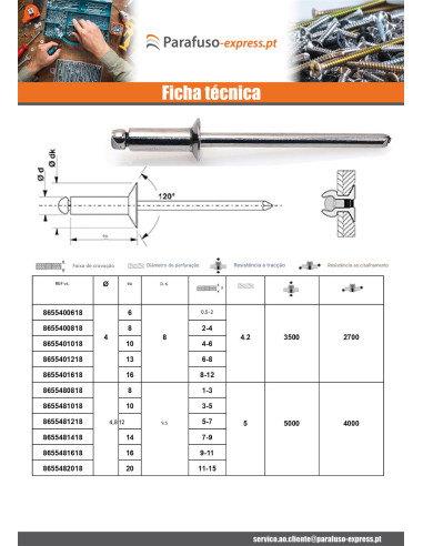 Rebite Cego Totalmente em Aço Inoxidável cabeça fresada 4,8 x 10 espessura de serrilha 3 con 5