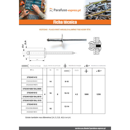 Blindklinknagels Aluminium Staalstaaf 4X12 espessura de serrilha 6 con 8 Cabeça redonda padrão ALX