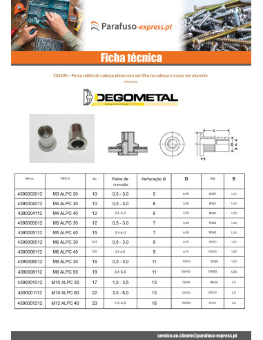 Porca rebite M10X17 ALPC 30 Alumínio espessura de serrilha 1 con 3,5