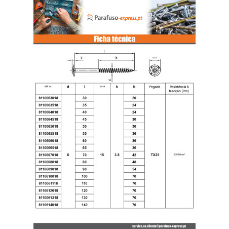Parafuso estrutural cabeça de disco Aço inoxidável A2 8X40 rosca total TORX T40 diâmetro da cabeça 20