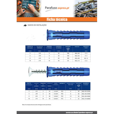 Bucha Nylon 10X50 4ALL RAWLPLUG - Parafuso Express