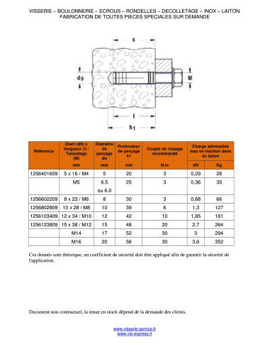 Bucha Bronze 10X28 M8 - Parafuso Express