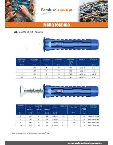 Bucha Nylon 6X50 4ALL RAWLPLUG - Parafuso Express