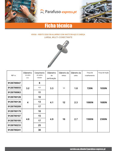 Blindklinknagels Aluminium Staalstaaf 4,8X17 cabeça larga Multi-serrilha