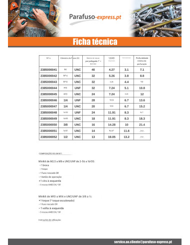 KIT +NET RELATÓRIO M8X12 passo de rosca de 125 - Parafuso Express