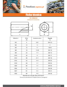Mangas hexagonal M5X15 SPL 8 Aço zinco branco - Parafuso Express 2