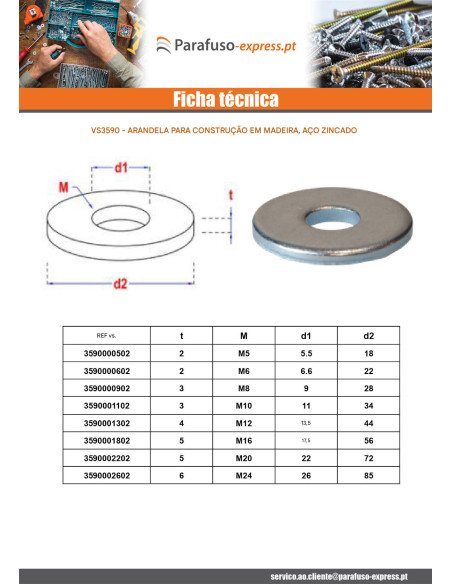 Rondela para construção madeira interior redondo 5,5 x 18 x 2 Aço zinco branco