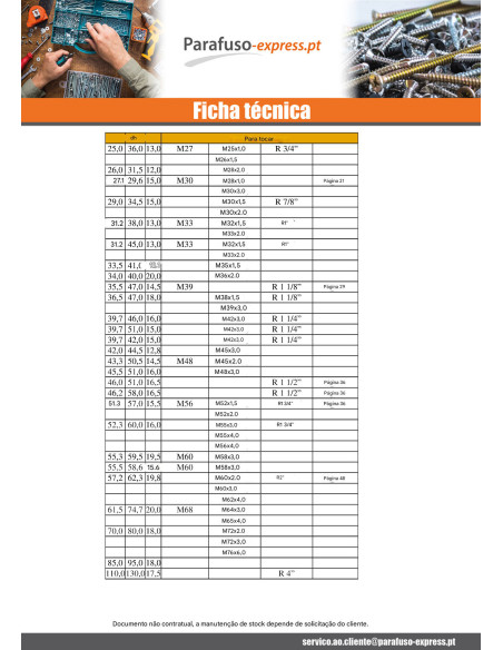 Tampa liso 25X32 LG13 Polietileno RAL1020 - Parafuso Express