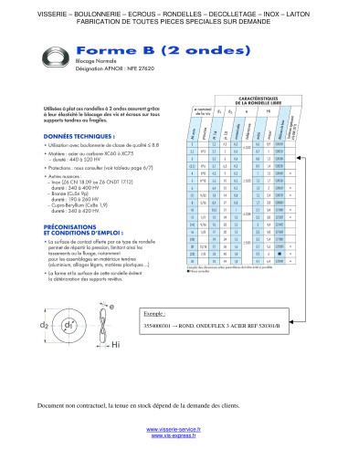 Rondela ONDULEX M4 Aço zinco branco Tipo B 2 ondas