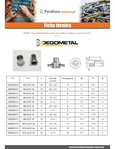 Porca rebite M8X19 ALPC 55 Alumínio espessura de serrilha 3.1 con 5,5 2