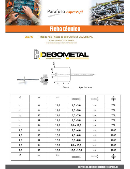 Blindklinknagels Aluminium Staalstaaf 4,8X14 espessura de serrilha 7 con 9 cabeça extra larga ALX