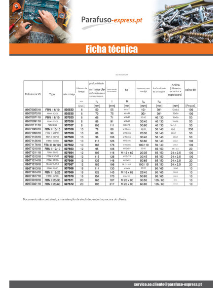 Fischer Fixações FISCHER FBN II 10X146 roscado sobre 106 Aço zinco branco