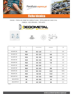Porcas Rebite cabeça plana M5X12 ACPC35 Aço zinco branco 2