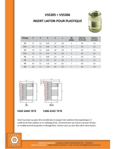 Inserto com cabeça FINFIX Bronze M5X9,5 - Parafuso Express