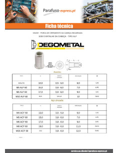 Porcas Rebite cabeça fresada M4X13 ACF 50 - Parafuso Express 2