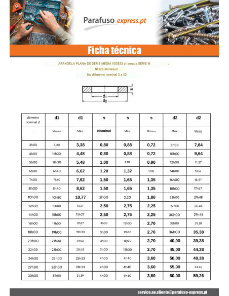 Rondela liso M24X50X4 M Dicromato - Parafuso Express