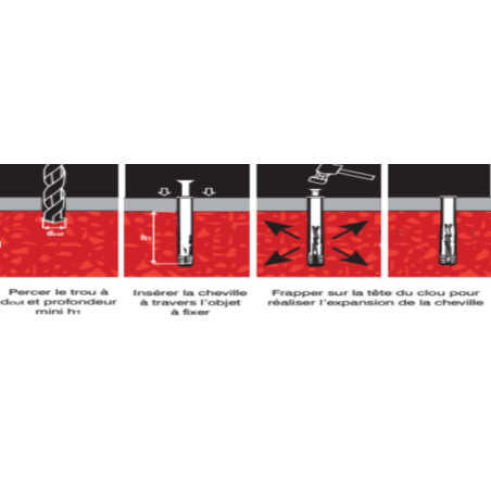 Bucha de golpe cabeça fresada 5X50 + Parafuso 3,5X50