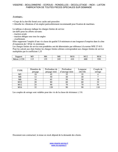 Bucha M Fischer M12 - Parafuso Express