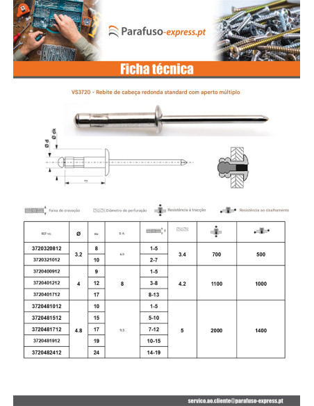 Multigrip blindklinknagels Alumínio Pino de aço Cabeça redonda padrão 4X12 RAL5017