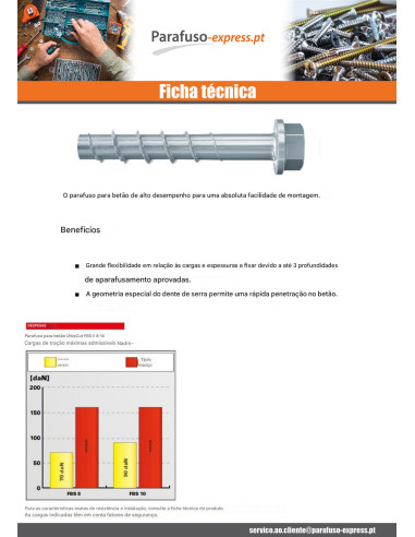 V.BETON cabeça hexagonal FISCHER ULTRACUT FBS II 8X70 8-14 TORX T40 S13 Aço zinco branco