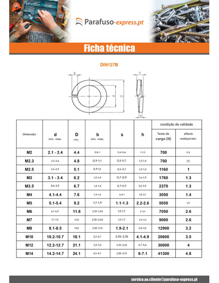 Rondela Arruela para Parafuso M18 Aço zinco branco