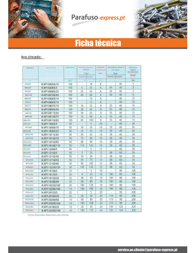 Bucha metálica Fixações R-XPT M10X150 Aço zinco branco