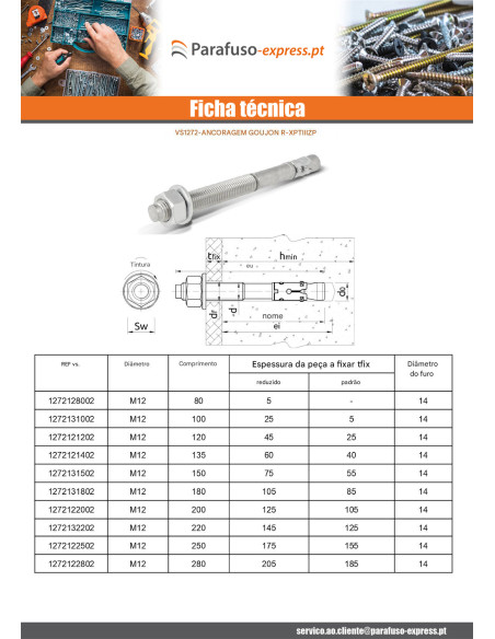 Bucha metálica Fixações R-XPTIIIZP M12X80 Aço zinco branco RAWLPLUG