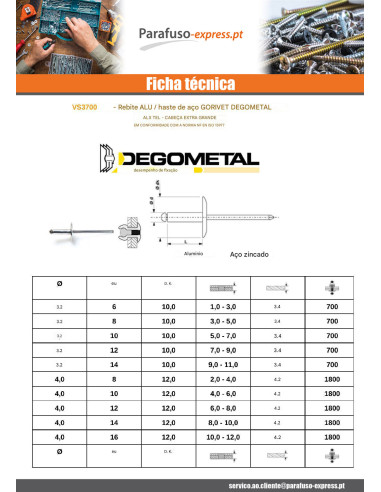 Blindklinknagels Aluminium Staalstaaf 4X16 espessura de serrilha 10 con 12 cabeça extra larga ALX