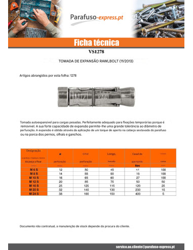 Bucha de expansão rawbolt M 24 S 4612 - Parafuso Express