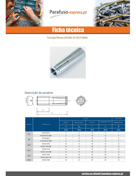 Bucha PEPITA RAWLPLUG Aço zinco branco 6X25 - Parafuso Express
