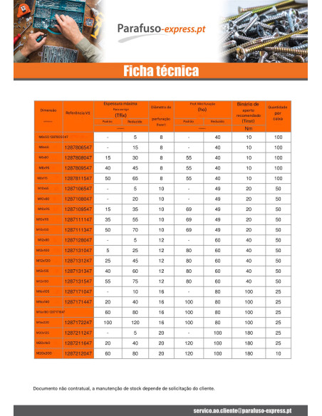 Bucha metálica Fixações R-HPTIIZF M8X65 Laminado zincado RAWLPLUG