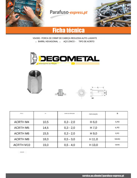 Porca rebite hexagonal cabeça reduzida M10X19 Aço zinco branco ACRTH