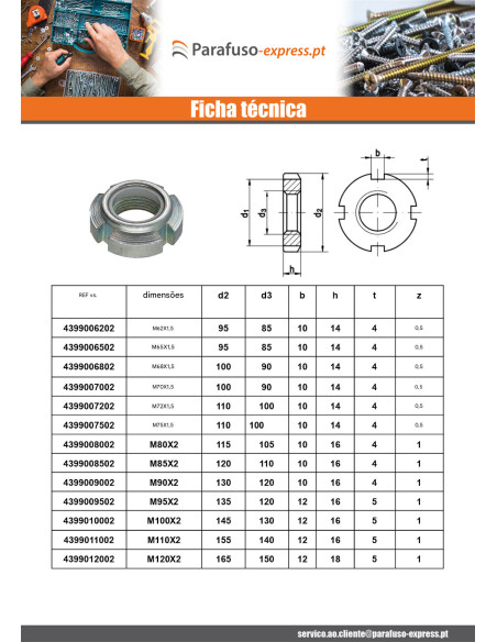 Porca com fenda Aço zinco branco M100 passo de rosca de 200
