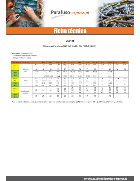 Parafuso de metais cabeça fresada hexagonal oca FHC chave de 4 M6X8 rosca total classe 10.9 Aço zinco branco