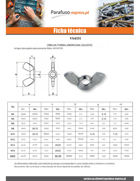 Porca borboleta M6 forma americana Aço zinco branco