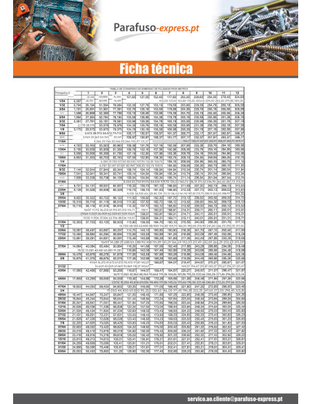 Parafuso de metais cabeça hexagonal 1/2X 1 1/8" UNC ou equivalente BSW passo inglês grau 5 Aço bruto