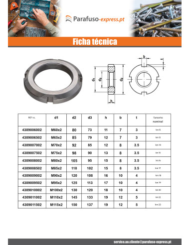 Porca com fenda KM Aço zinco branco M125 passo de rosca de 200