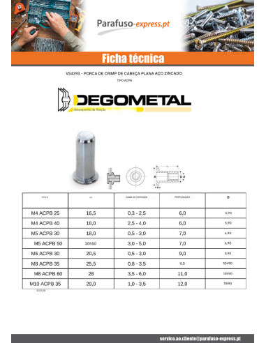 Porca rebite cabeça plana tapada M6X20,5 ACPB 30 Aço zinco branco