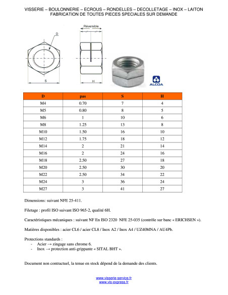 Porca autoblocante sulcada M16 H100 classe 8 Aço zinco branco