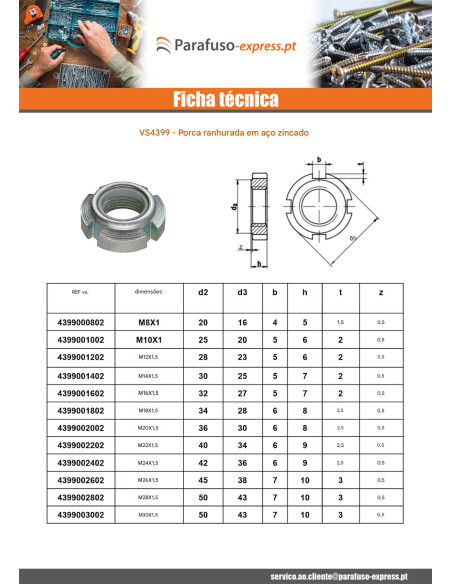 Porca com fenda Aço zinco branco M48 passo de rosca de 150